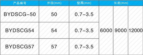 邹城法兰式声测管现货规格尺寸